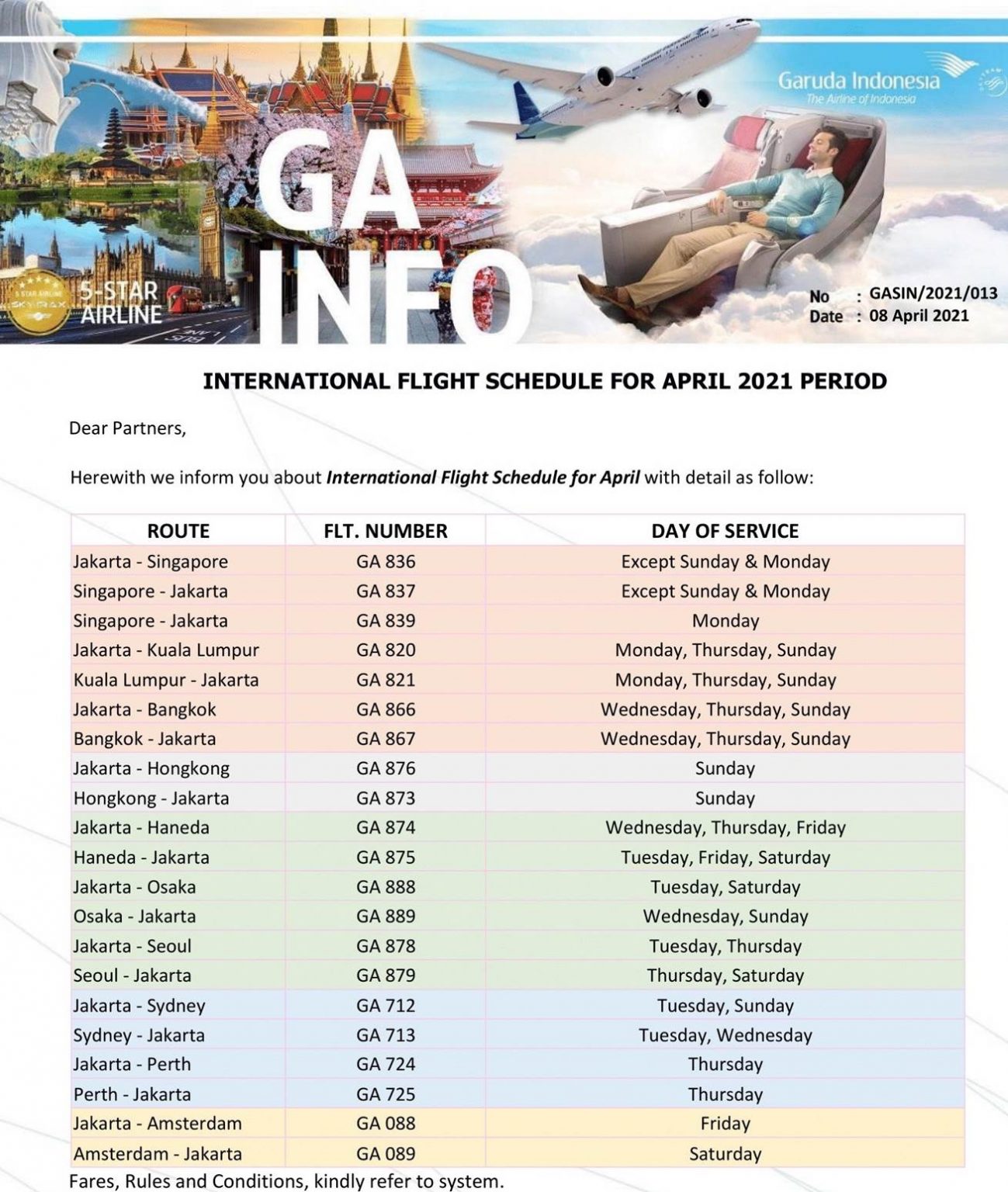 International Flight Schedule for April 2021 - Visit My City